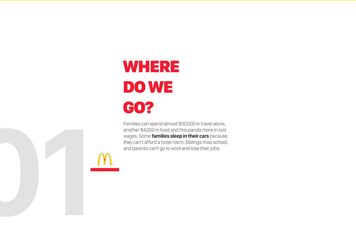 Mcdonald's 餐飲的傳播運(yùn)動(dòng)品牌設(shè)計(jì)