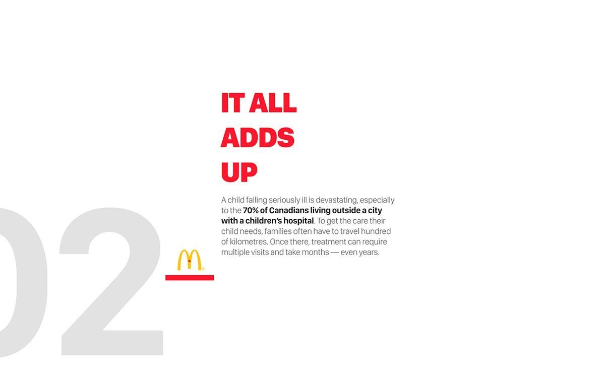 Mcdonald's 餐飲的傳播運(yùn)動(dòng)品牌設(shè)計(jì)