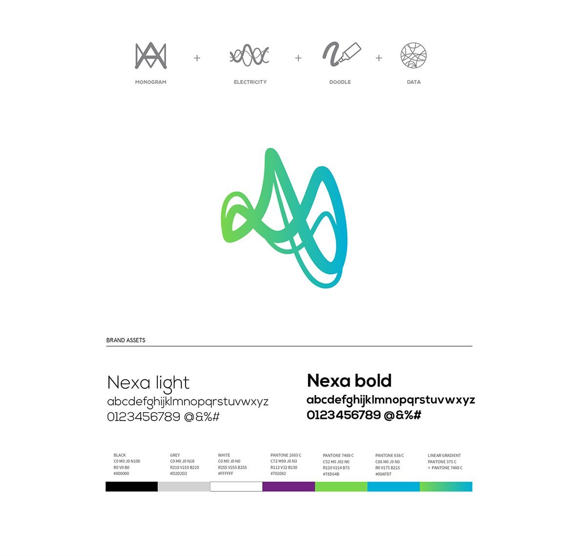 Aramis 研究院品牌VI設計 標志設計