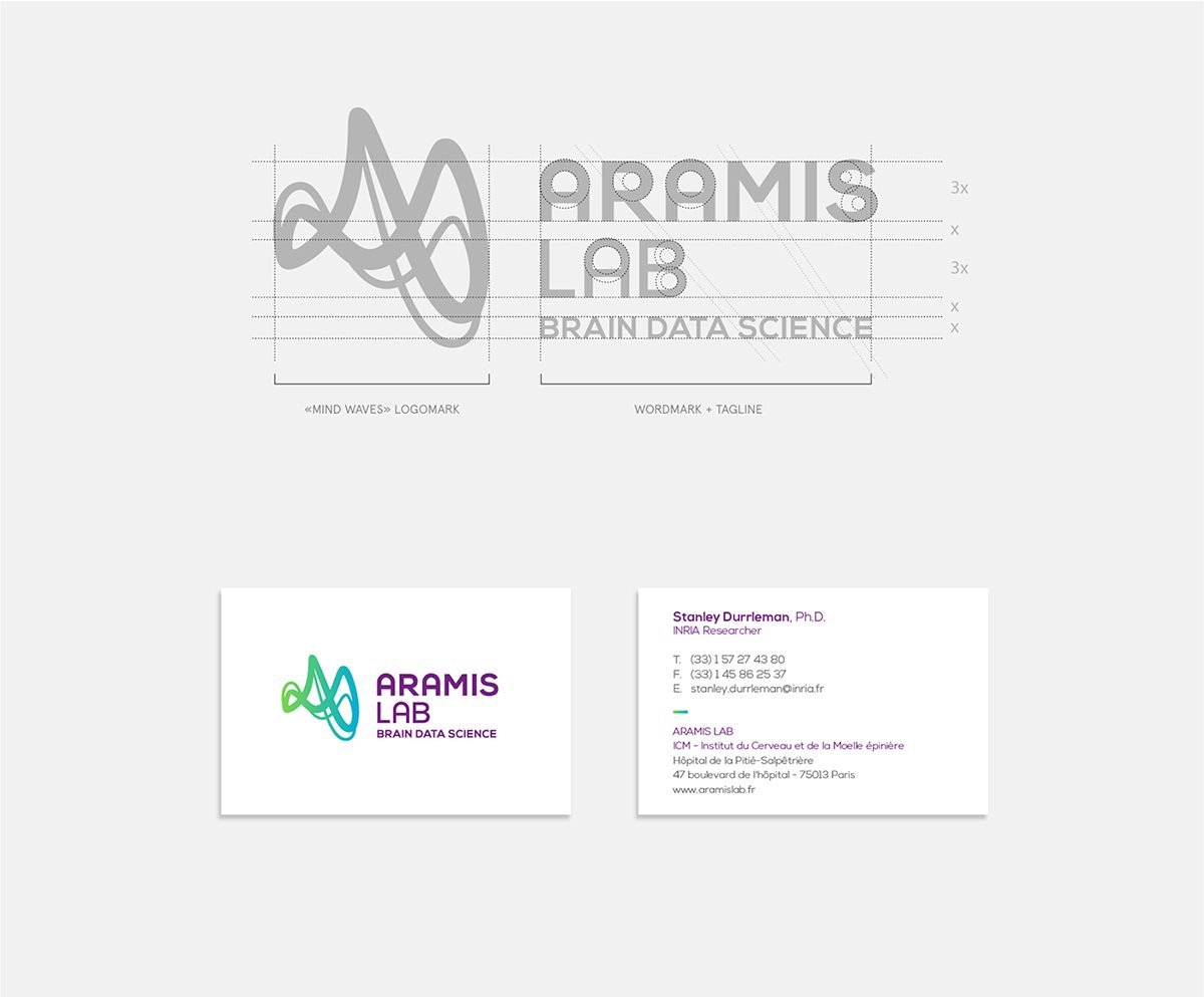 Aramis 研究院品牌VI設計