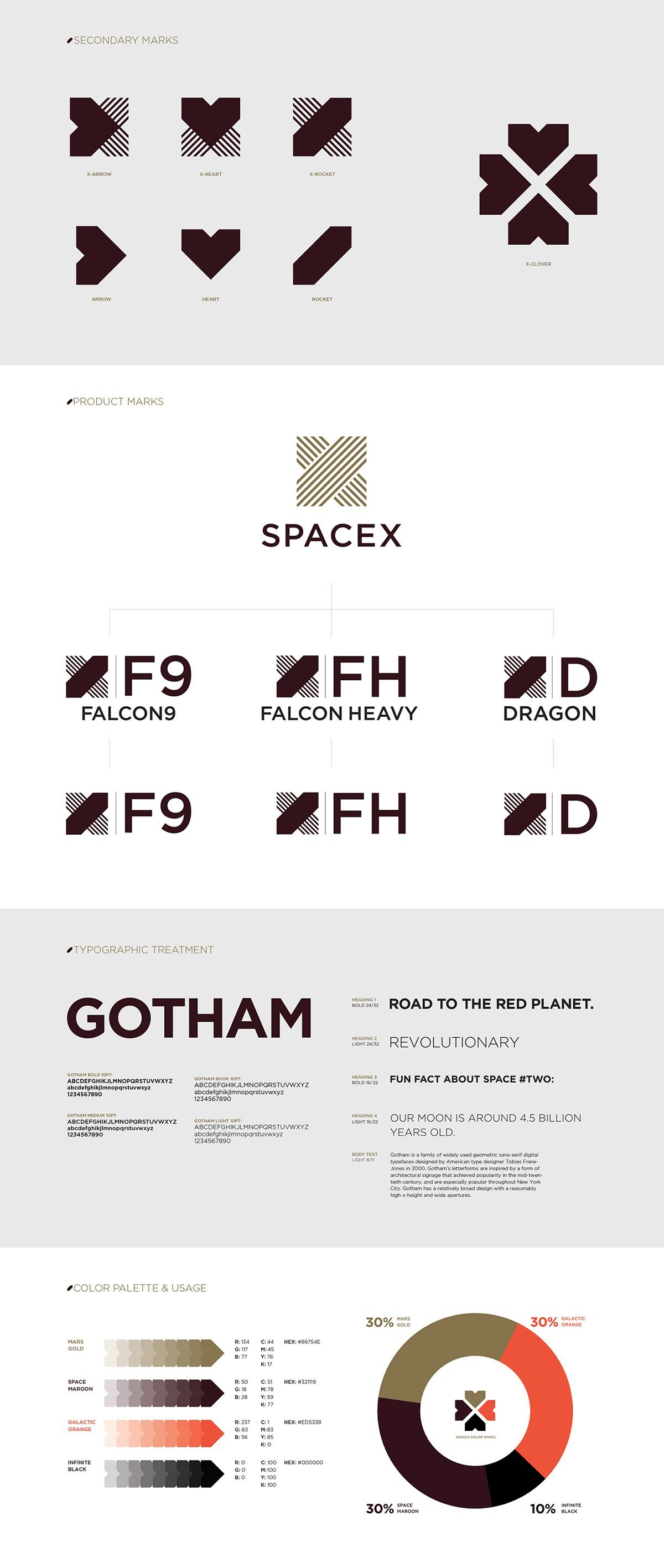 SpaceX美國(guó)航天科技品牌視覺(jué)設(shè)計(jì) 網(wǎng)站展示