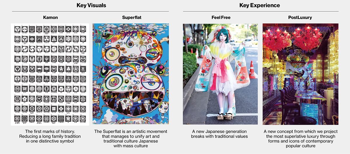 Informa 餐飲品牌設(shè)計、VI設(shè)計