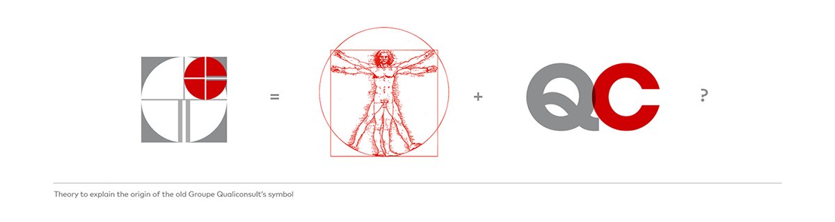 Groupe Qualiconsult建筑公司VI形象設(shè)計(jì) 標(biāo)志設(shè)計(jì)