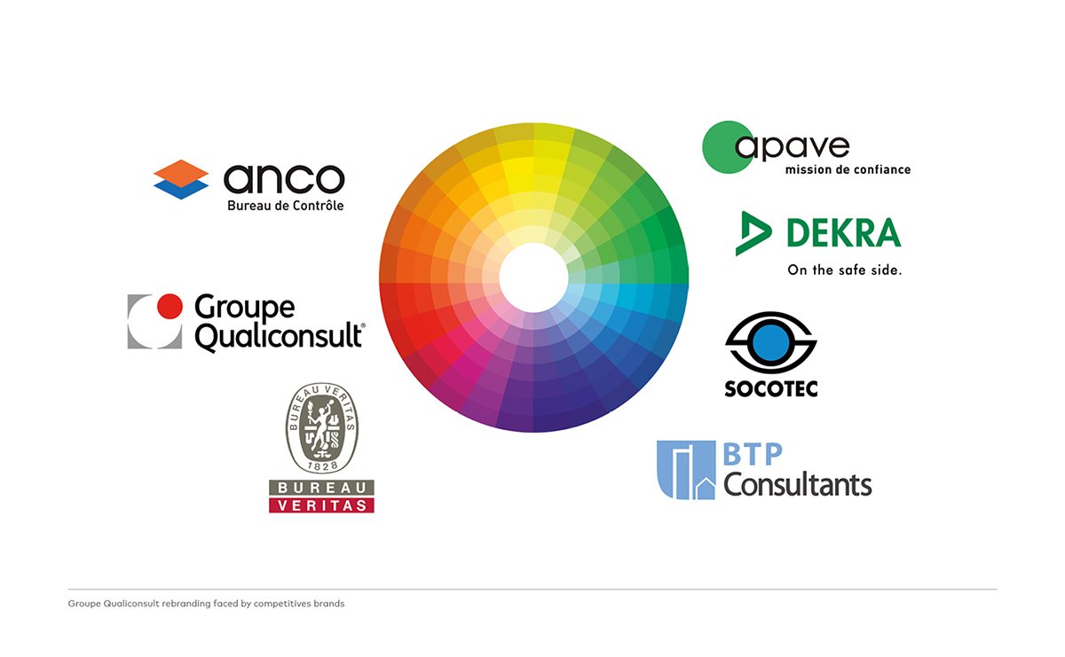 Groupe Qualiconsult建筑公司VI形象設(shè)計(jì) 標(biāo)準(zhǔn)色參考