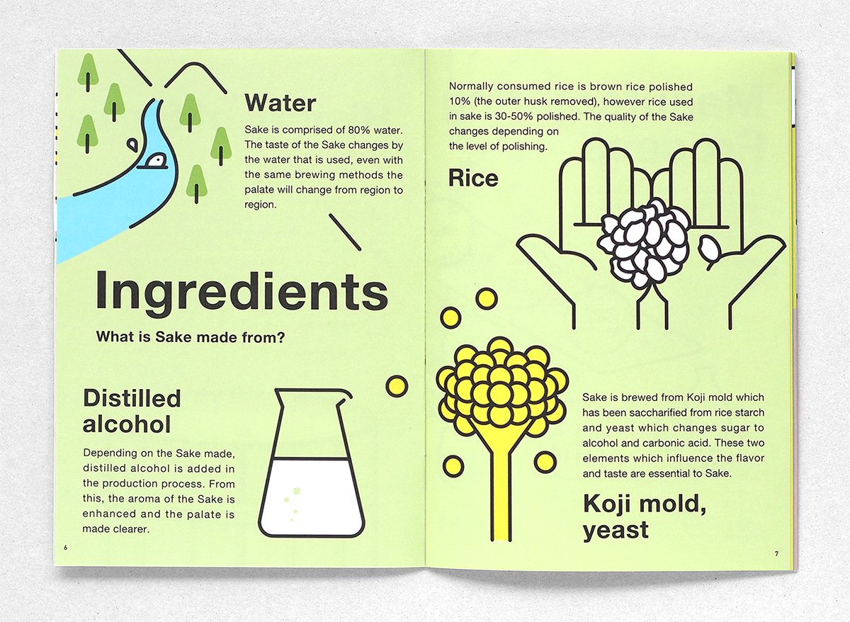 日本清酒手冊VI形象展示 單頁展示