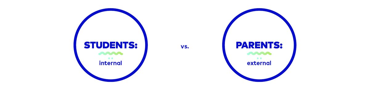 深圳VI設計  深圳VI策劃  口徑教育機構VI形象設計  標志設計