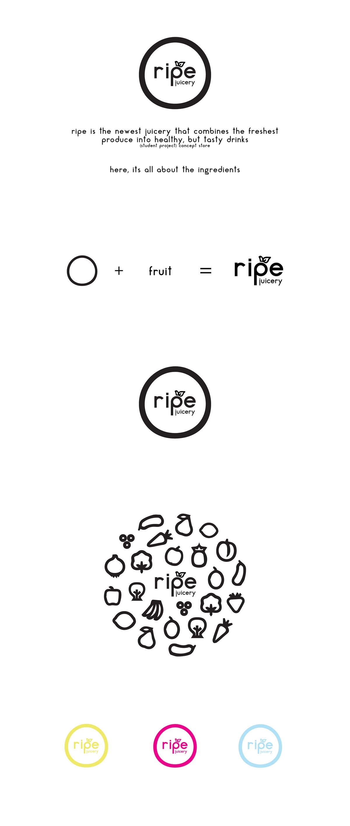 深圳VI設計  深圳VI策劃  ripe果汁包裝設計形象  標志設計 