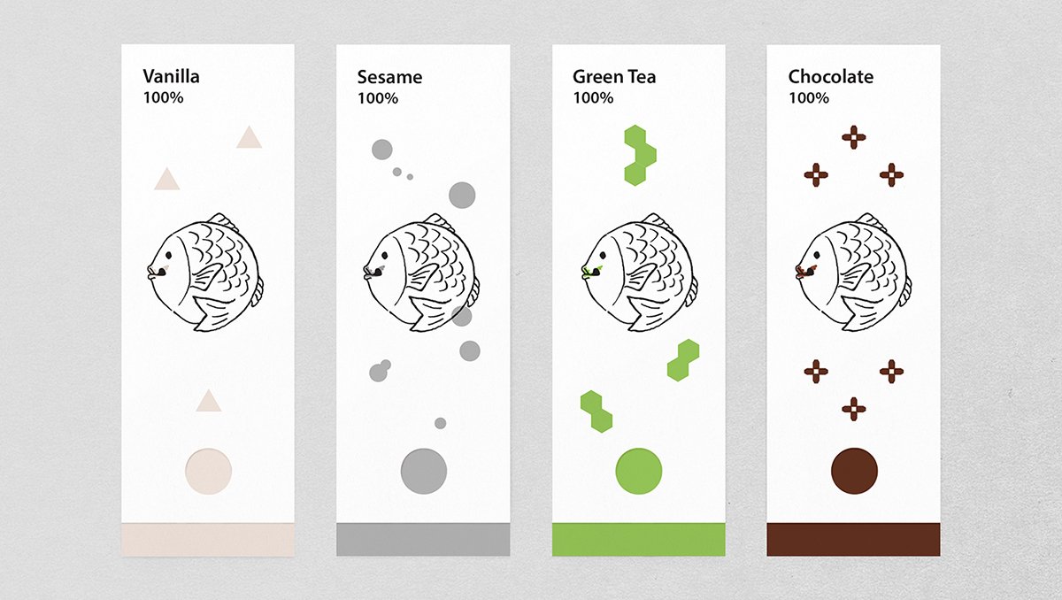 視覺符號化在餐飲VI設計中的積極作用 品牌設計、vi設計、標志設計、名片設計、品牌形象設計、食品品牌形象設計