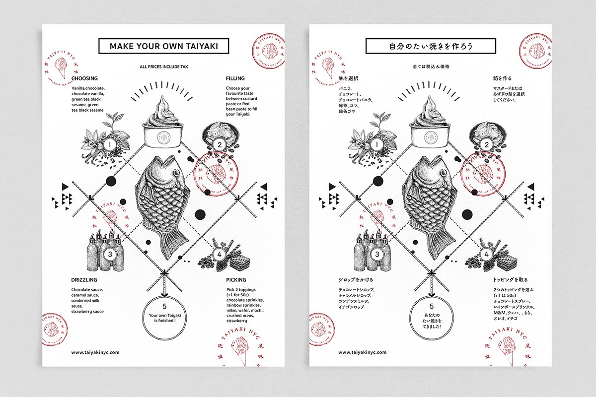 視覺符號化在餐飲VI設計中的積極作用 品牌設計、vi設計、標志設計、名片設計、品牌形象設計、食品品牌形象設計
