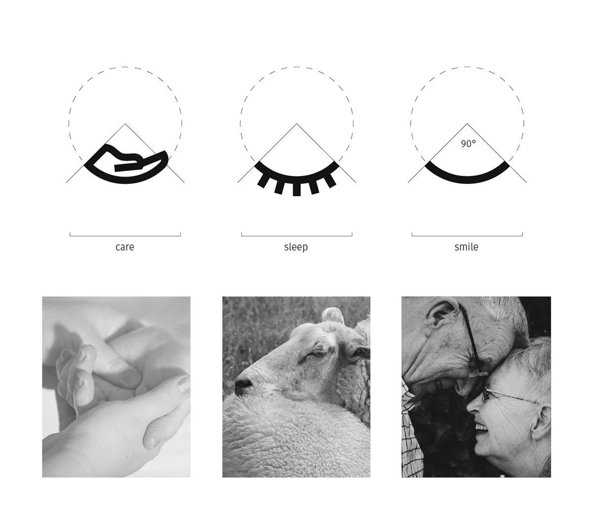 品牌故事在專注健康品牌的品牌設(shè)計中的作用 VI設(shè)計、品牌設(shè)計、標(biāo)志設(shè)計、名片設(shè)計、品牌形象設(shè)計、家居品牌形象、形象設(shè)計