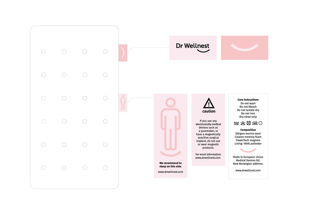 品牌故事在專注健康品牌的品牌設(shè)計中的作用 VI設(shè)計、品牌設(shè)計、標(biāo)志設(shè)計、名片設(shè)計、品牌形象設(shè)計、家居品牌形象、形象設(shè)計