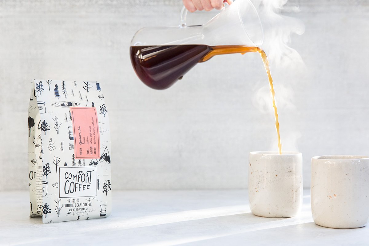 vi設計、品牌設計、標志設計、名片設計、包裝設計、咖啡品牌vi設計