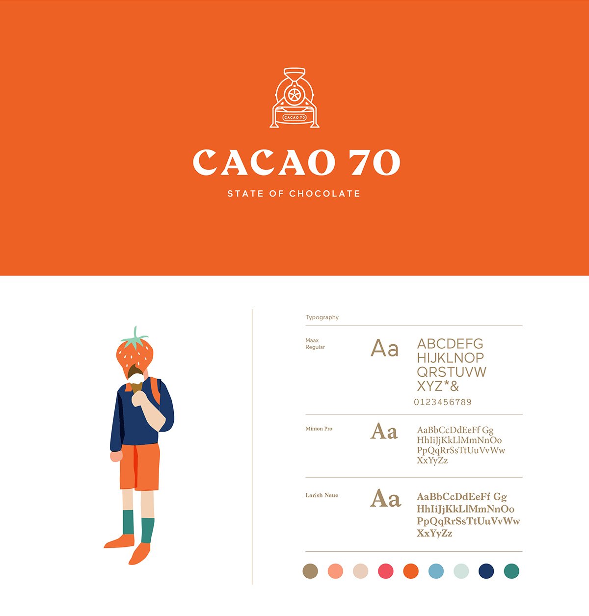 巧克力品牌CACAO 70品牌形象設計欣賞 品牌設計、VI設計、包裝設計、網頁設計、空間設計、名片設計、標志設計、巧克力品牌形象設計