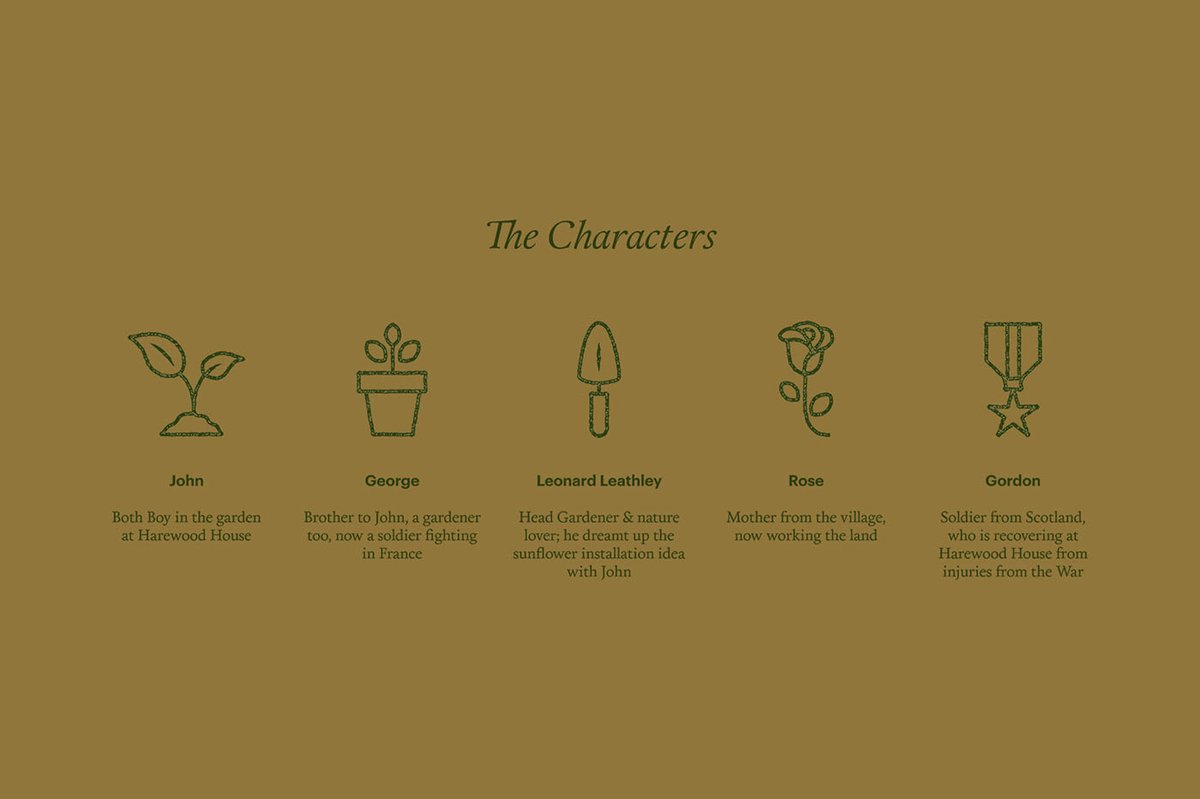 藝術遺產的創意博物館展覽vi設計 藝術遺產的創意博物館展覽vi設計,vi設計,展覽vi設計,博物館vi設計