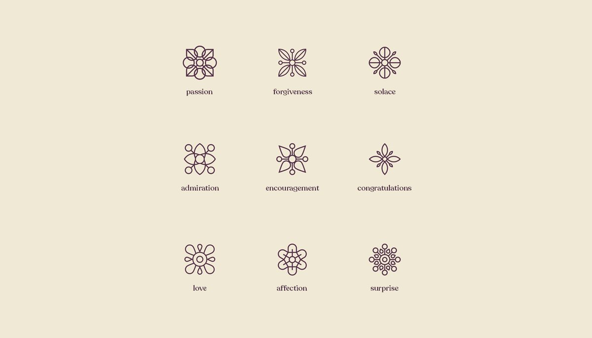 精品花店 Floraflò 品牌vi識別及圖標設計案例 精品花店 Floraflò 品牌vi識別及圖標設計案例,vi設計,品牌vi設計,精品花店vi設計,圖標設計,品牌vi識別,深圳品牌策劃,深圳vi設計,左右格局