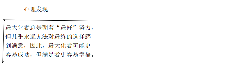 品牌戰略定位之選擇最大化才能通往成功 品牌戰略定位之選擇最大化才能通往成功