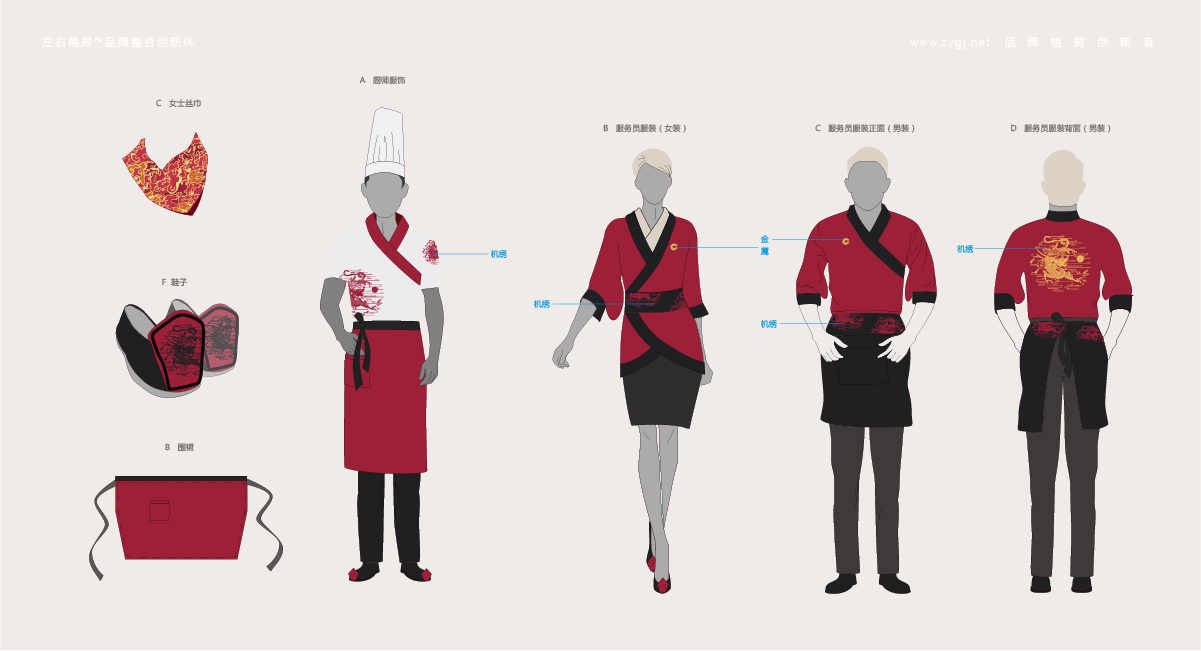 深圳高端餐飲品牌塑造案例(餐飲策劃/餐飲vi設計/餐飲空間) 深圳高端餐飲品牌塑造案例(餐飲策劃/餐飲vi設計/餐飲空間)