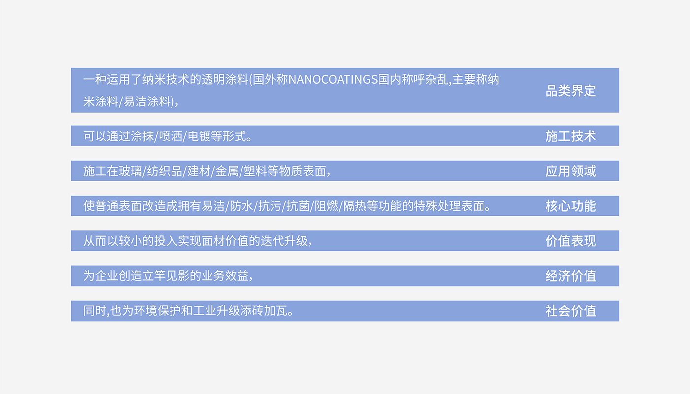 創思泰科技上市策劃 創思泰科技上市策劃