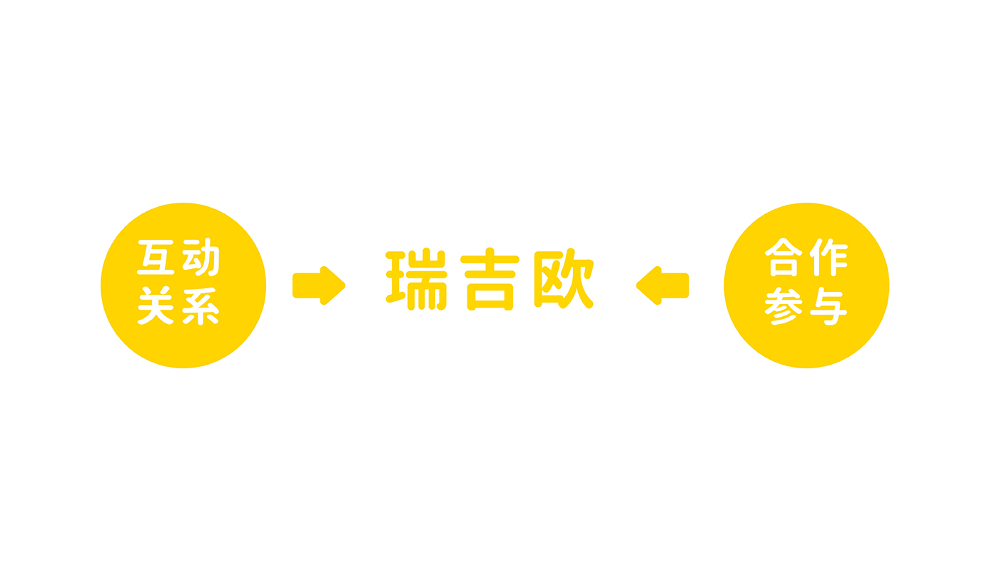 福小寶嬰童教育品牌全案策劃設計-左右格局 福小寶嬰童教育品牌全案策劃設計-左右格局